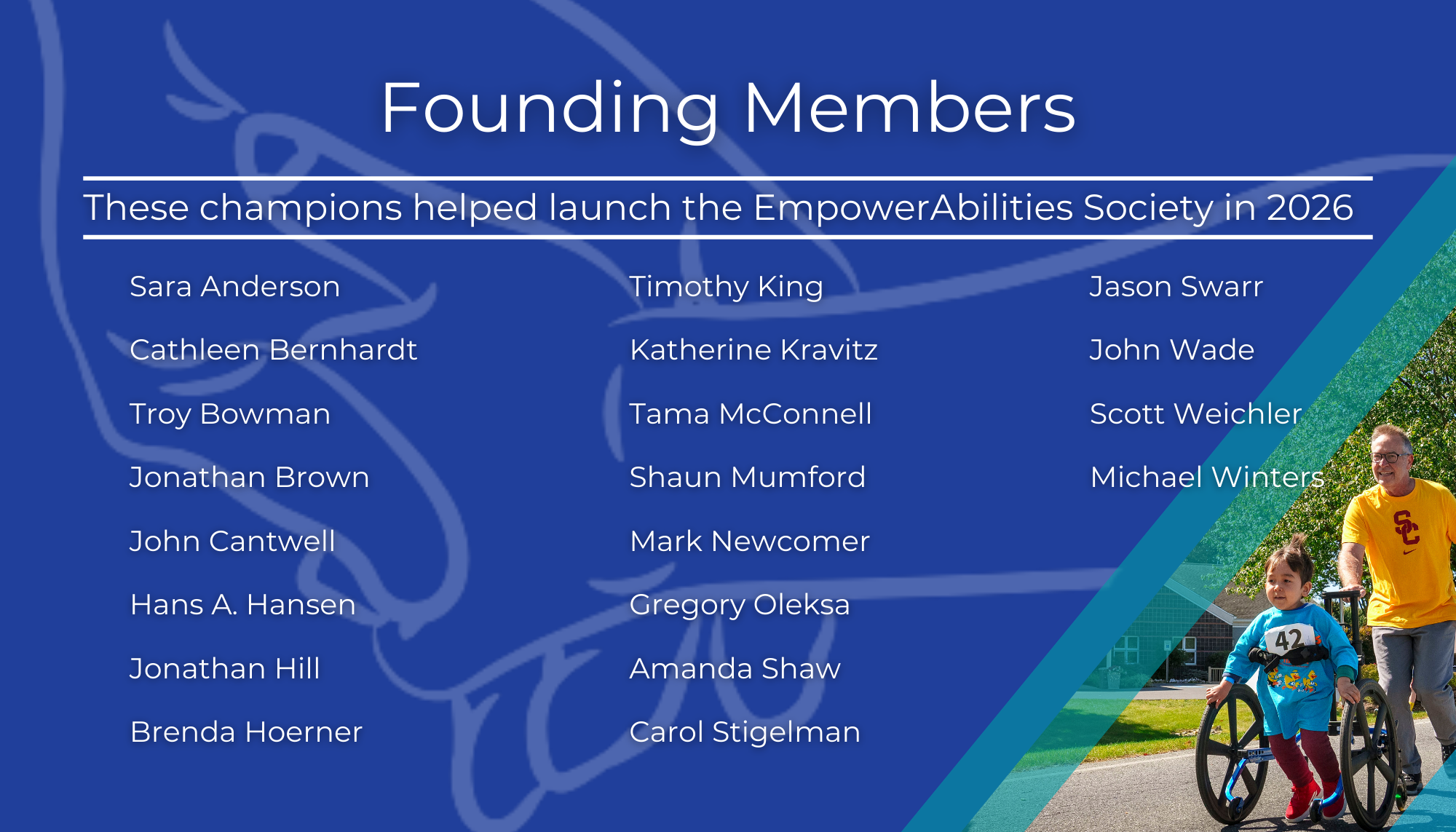 Full list of our EmpowerAbilities Society Founding Members